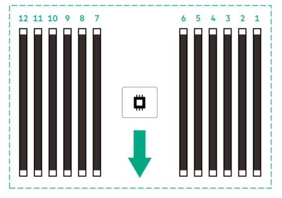 A diagram of a computer chip
AI-generated content may be incorrect.