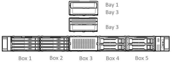 A diagram of a computer
AI-generated content may be incorrect.