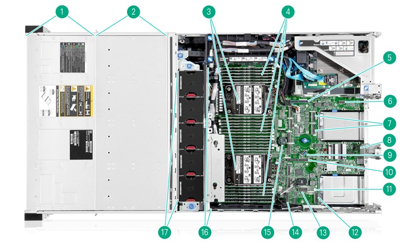 A computer with many components
AI-generated content may be incorrect.