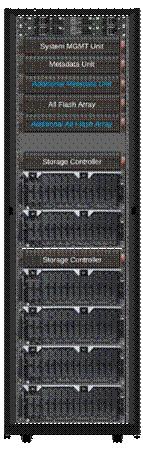 A close up of a computer

Description automatically generated