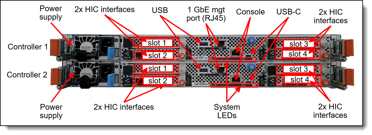 ThinkSystem DM5200F enclosure rear view