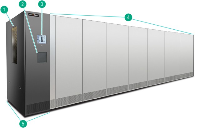 A large white machine with green arrows
AI-generated content may be incorrect.