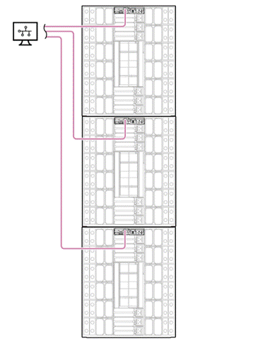 Non APM Cabling_air