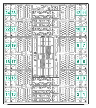 AIR_007GUID-83F6FA53-2AB2-4CFC-B207-3B539A59047E1en-USHigh