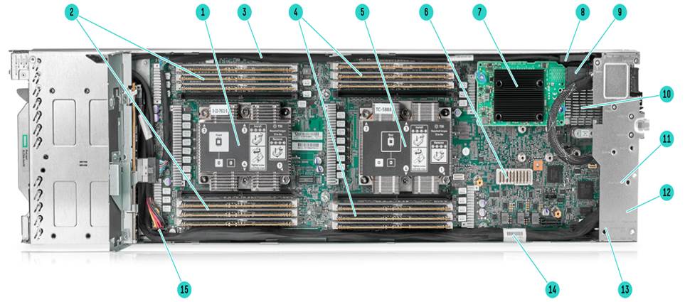 XL230_Gen10_Internal_View-01