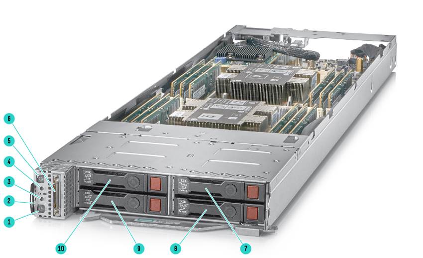 ProLiant_XL230k_Gen10-01