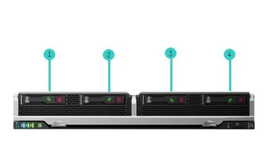 HPE_Synergy_660