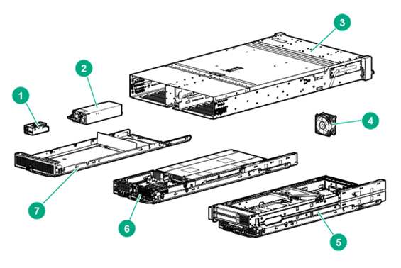 https://h20195.www2.hpe.com/v2/PDF/a00019876enw/image001.png