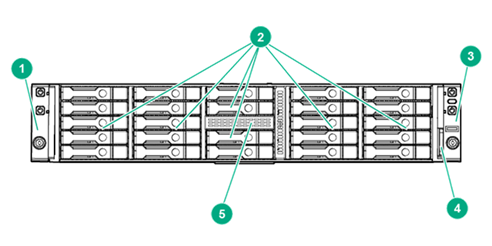 https://h20195.www2.hpe.com/v2/PDF/a00019876enw/image003.png