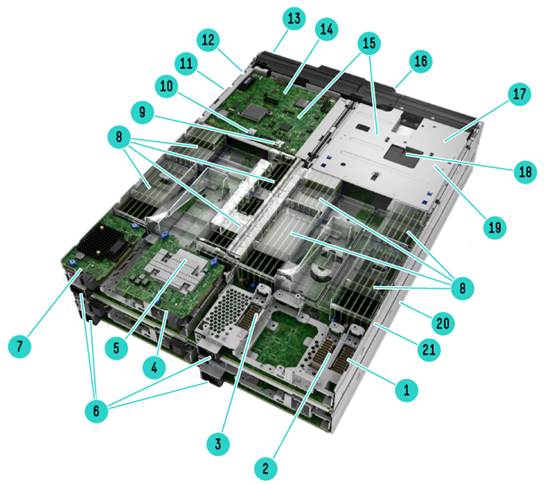 Synergy_680_Gen9_InternalView-01