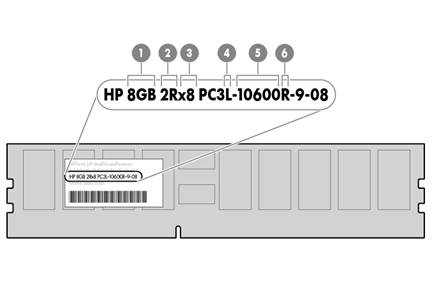 http://prime31.sharepoint.hp.com/../../AppData/Local/Microsoft/Windows/Temporary%20Internet%20Files/Content.Outlook/AppData/Local/AppData/Local/Publishing/768826-001_Talwar_UG/Word%20Document/183664.png
