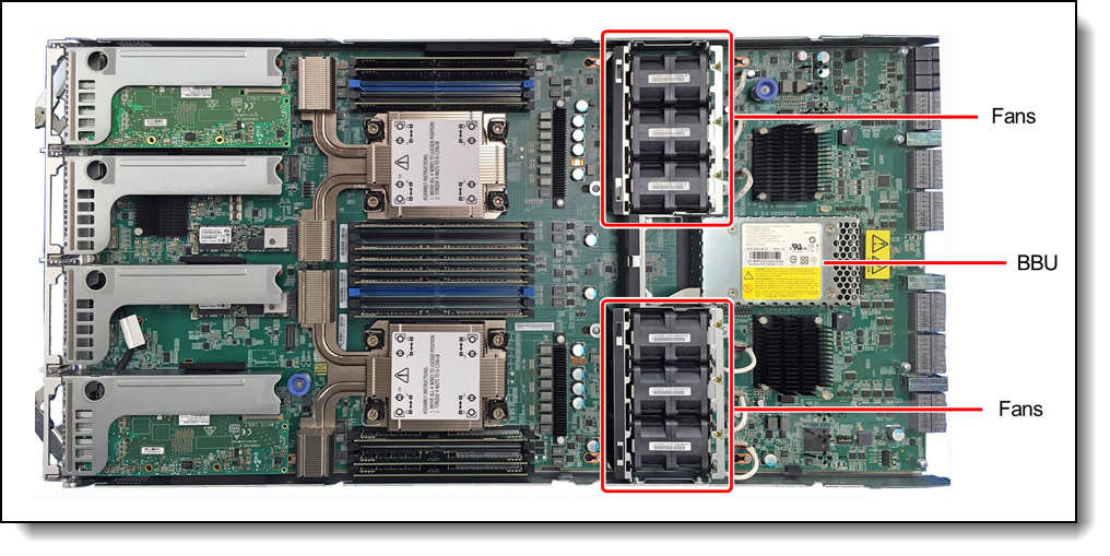 Fans and BBU inside Controller Module