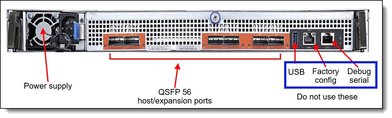 IOM module rear view