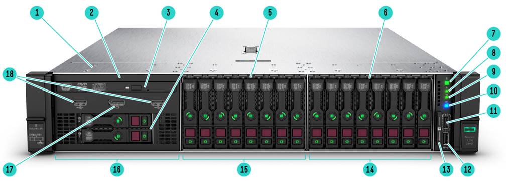 DL380_Gen10_Front_View-01