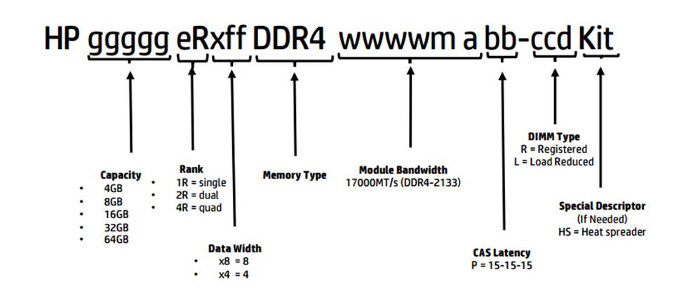 http://61e5968ceabd45b2/msoinline/434e879550d84ada
