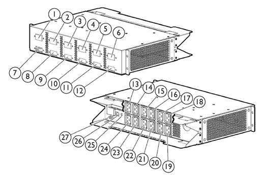iPDU_12_Outlet_Core_unit