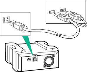 RDX-USB-001 HPE
