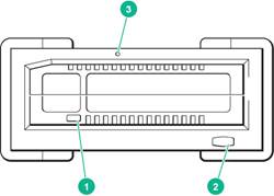 RDX_Ext_front_HPE