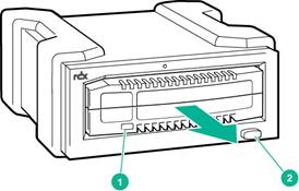 RDX Ext unload HPE