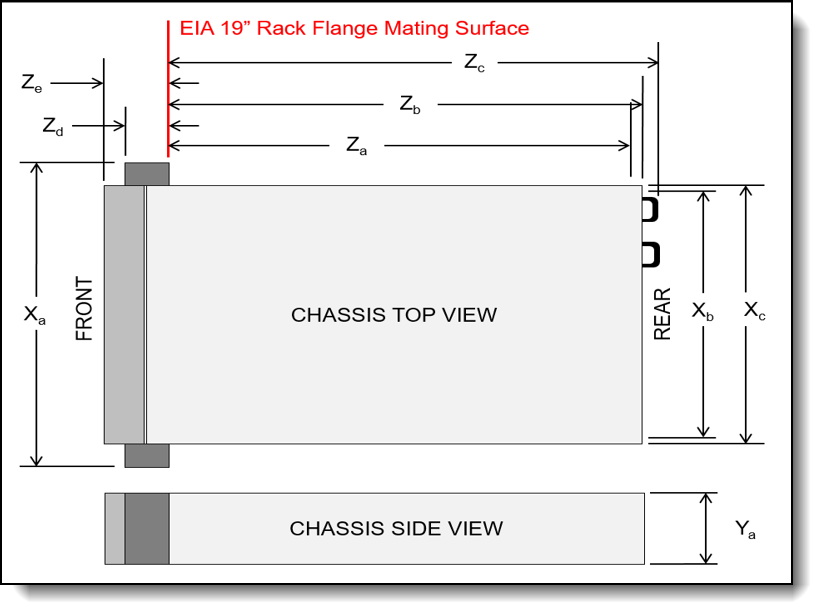 Detailed dimensions