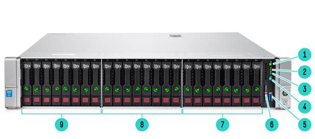 HPE_StoreEasy_1850_Storage_Front_View
