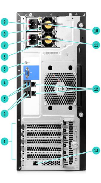 HPE_StoreEasy_1550_Storage_Rear_View
