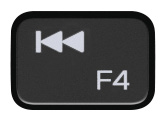 Image: F4 key