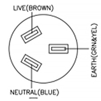 China plug type