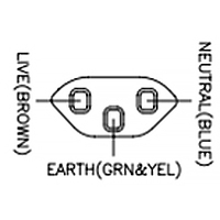 Switzerland plug type
