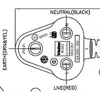 India plug type