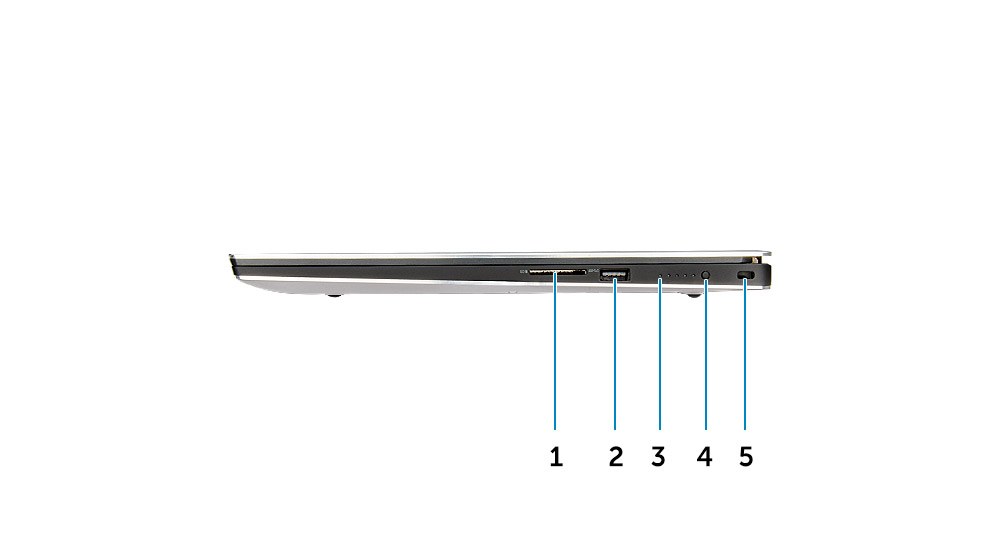 Figure displaying right view of the computer.