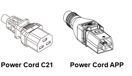 This image shows the types of PSU power cords.