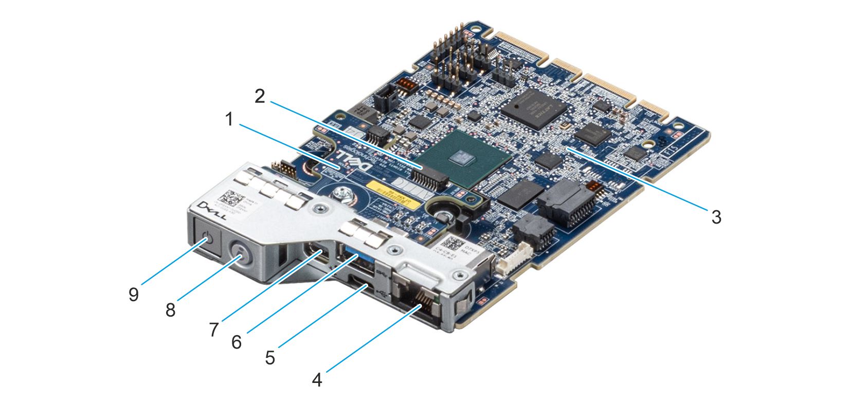 DC-SCM module