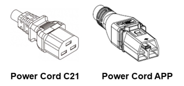 this image shows list of PSU power cords