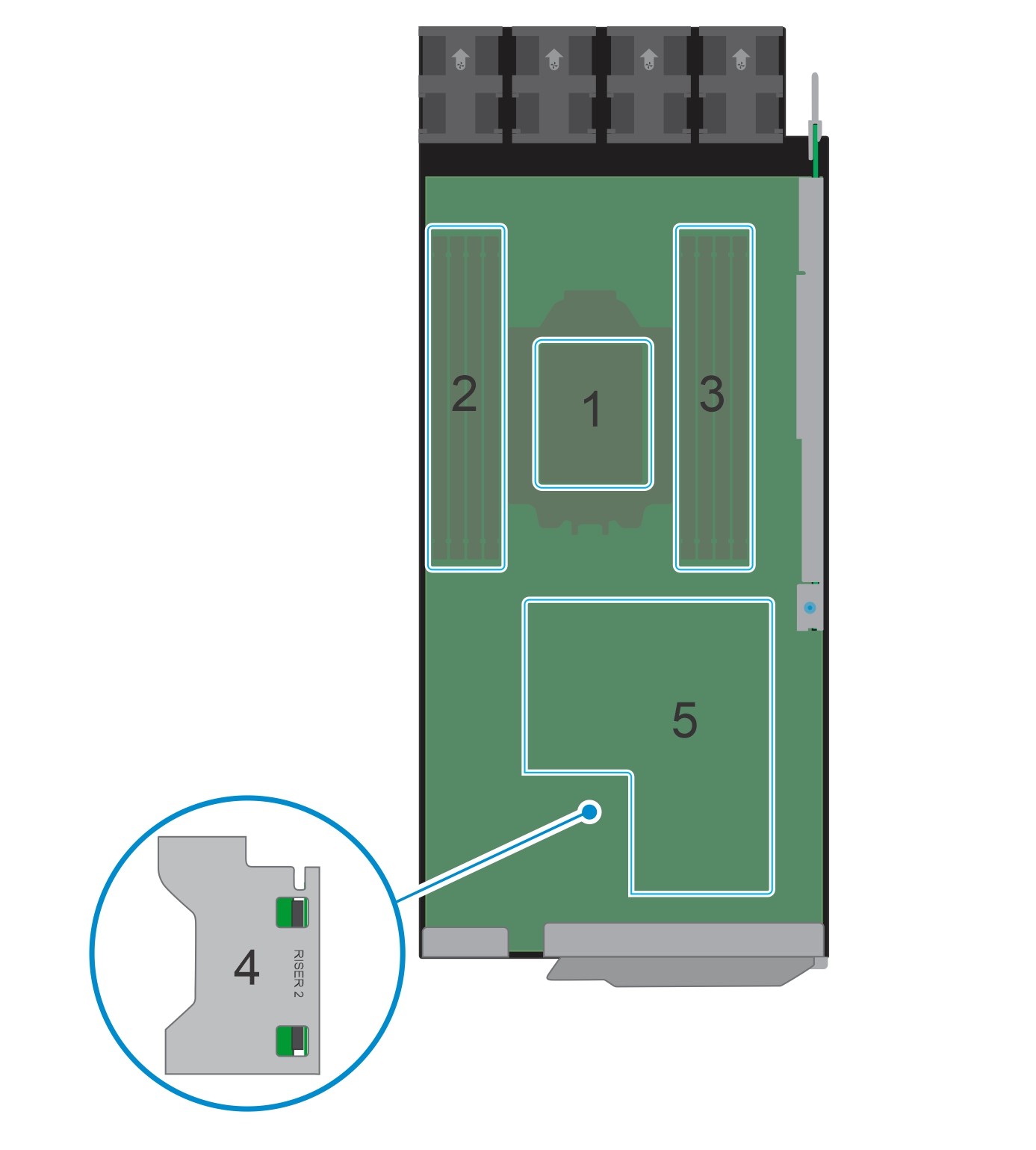 This image shows zone definition and location for HM - Lower U