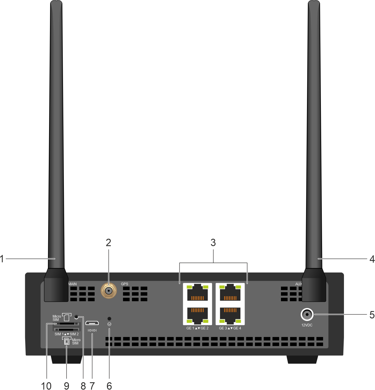 VEP1420-LTE rear view