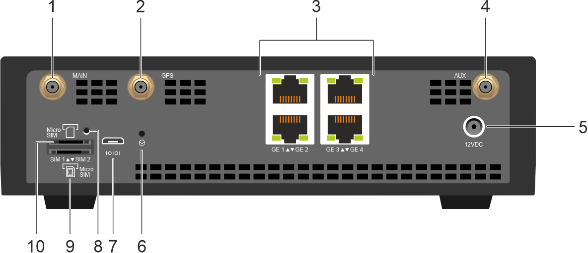 VEP1420 back view (without port cover)