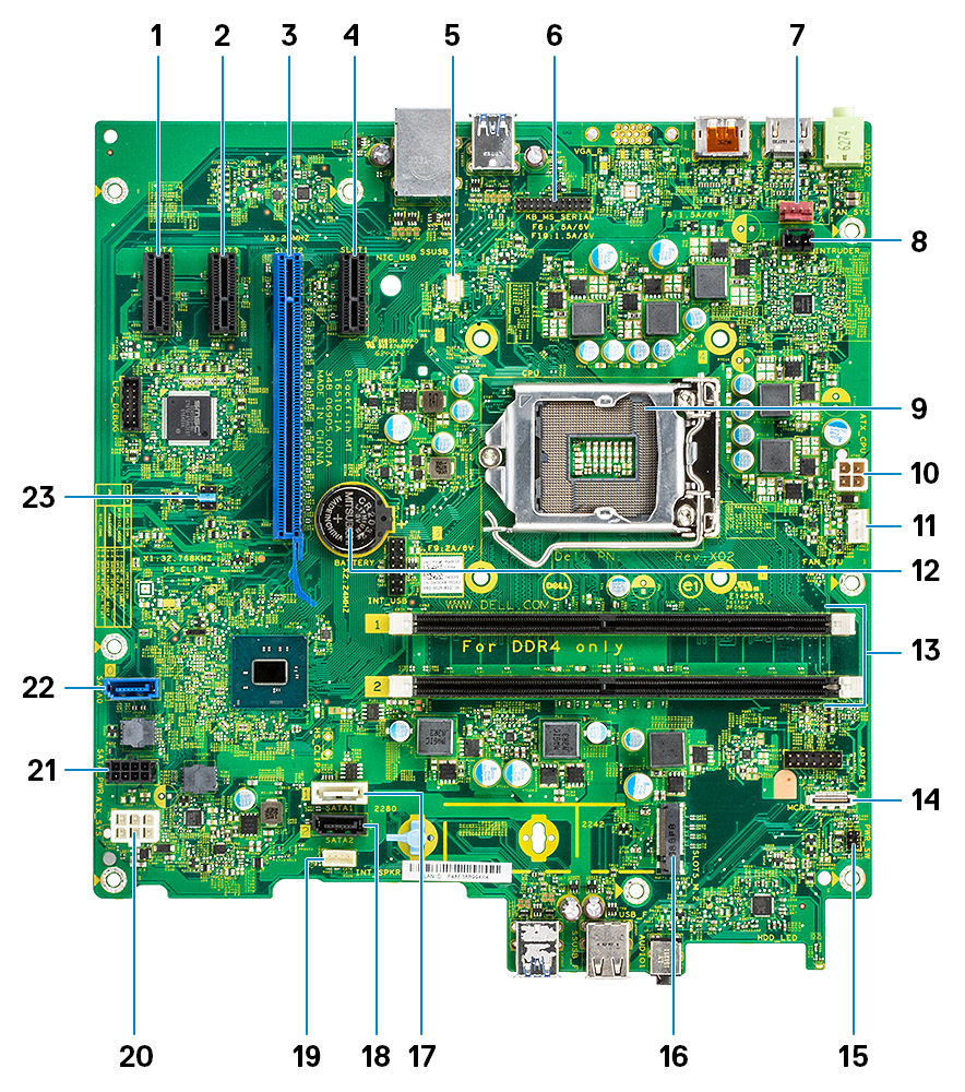 Figure displaying the system board callouts.