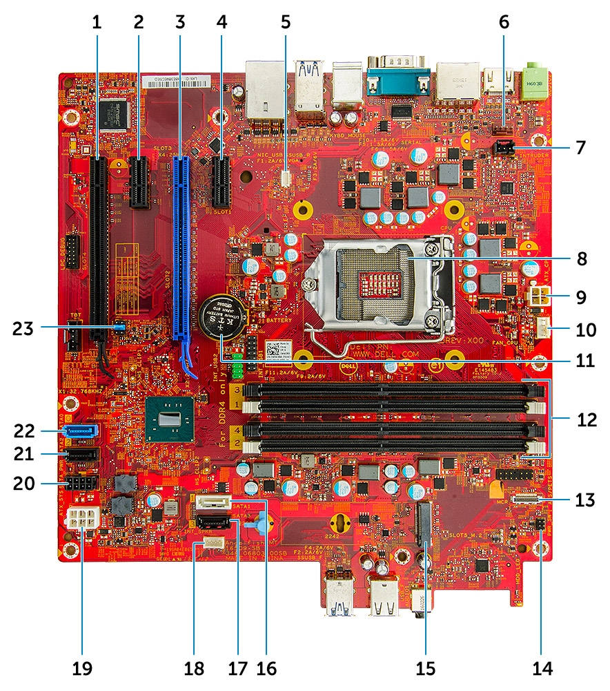 Figure displaying the system board callouts.