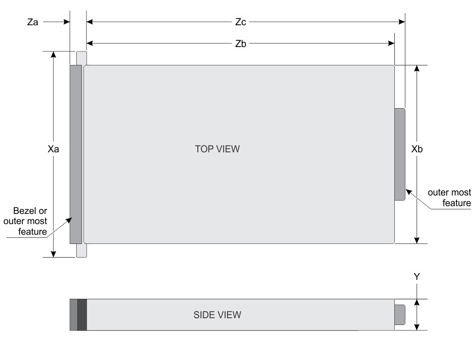This figure shows the dimensions of the PowerEdge C6400 enclosure.