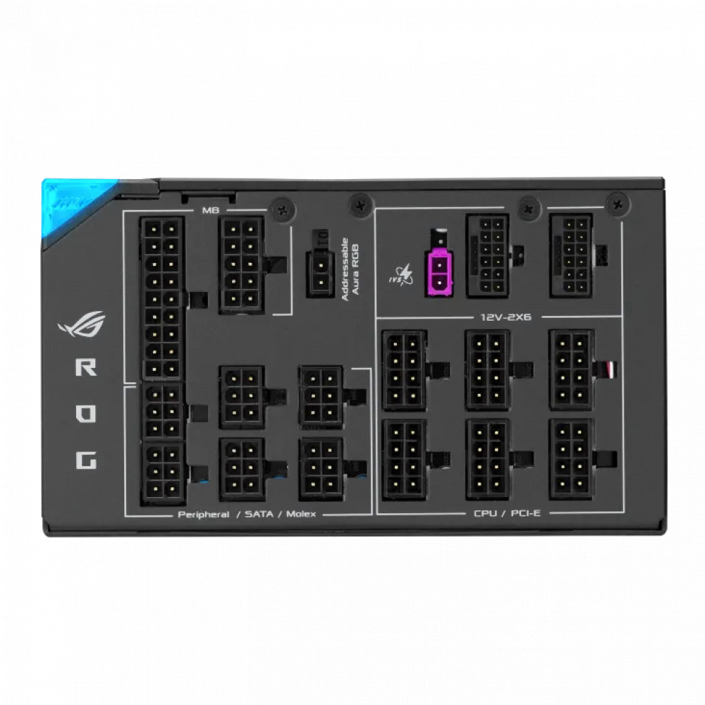 Блок питания Asus ROG THOR 1600W Titanium III ROG-THOR-1600T3-GAMING 1600 Вт - миниатюра 8