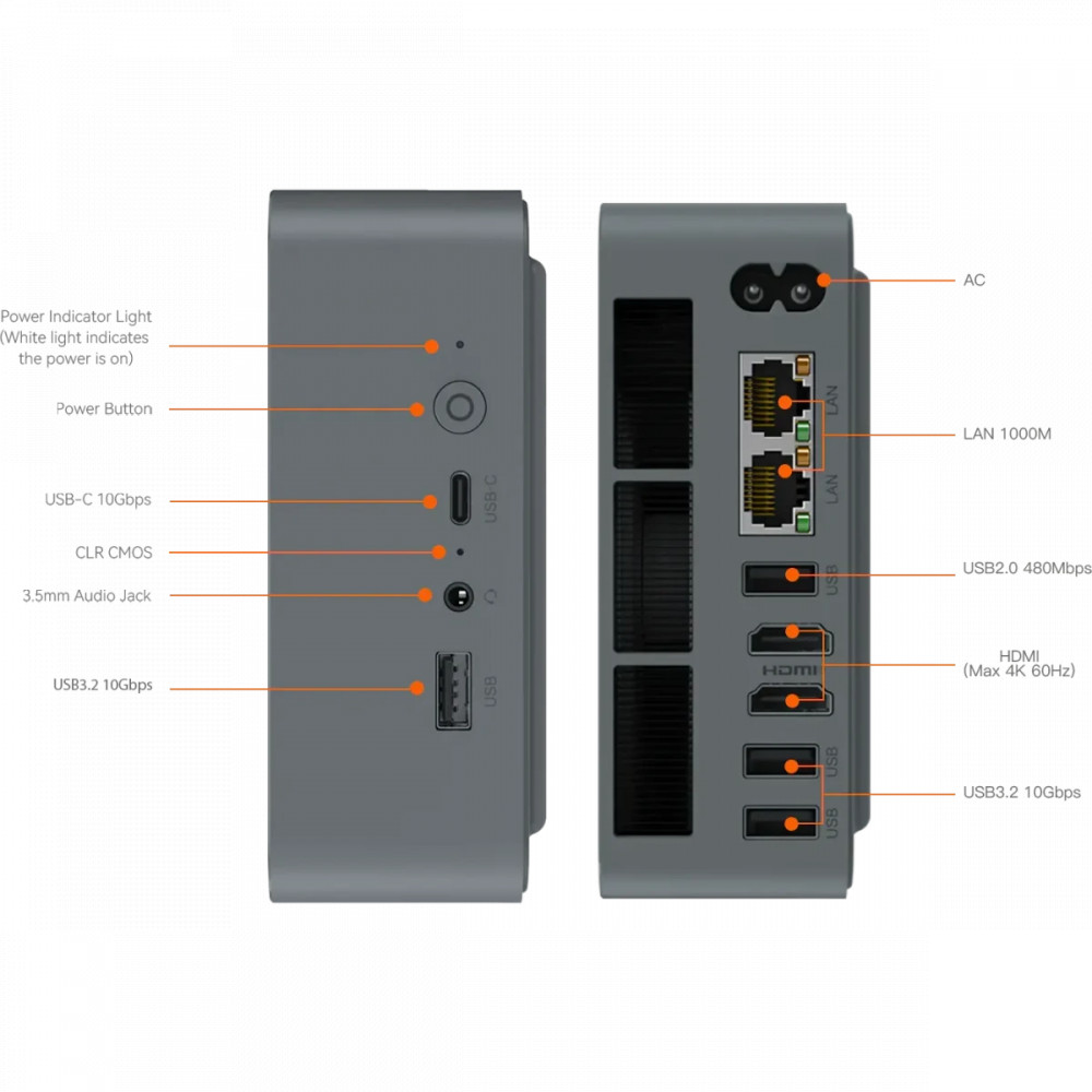 Персональный компьютер Beelink BL/EQR7- LP/7735HS/24G/500G/Milky Grey Ryzen 7, 7735HS, 3.2, 24 Гб, DDR5-5600 - миниатюра 4